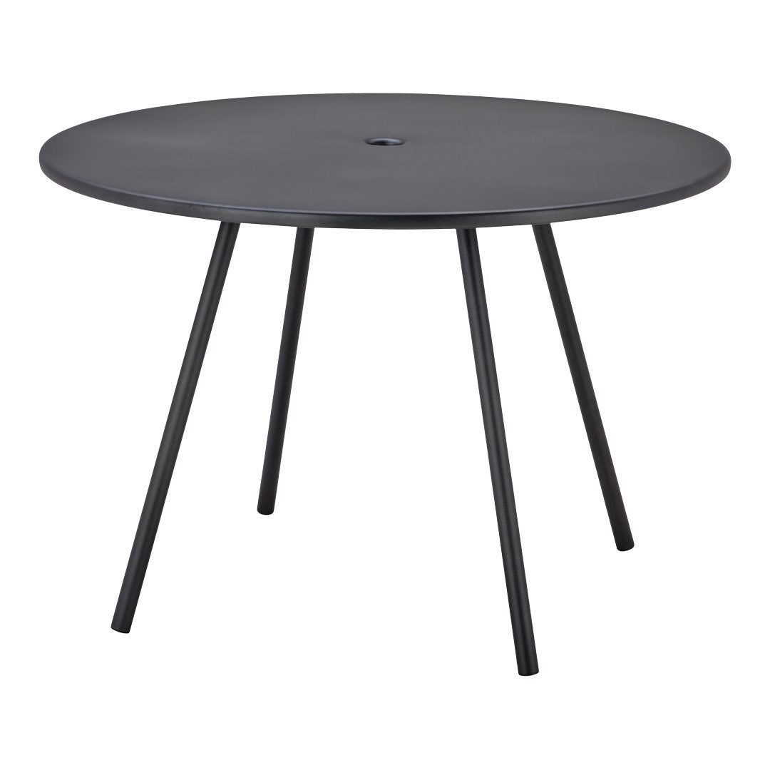 Area Table