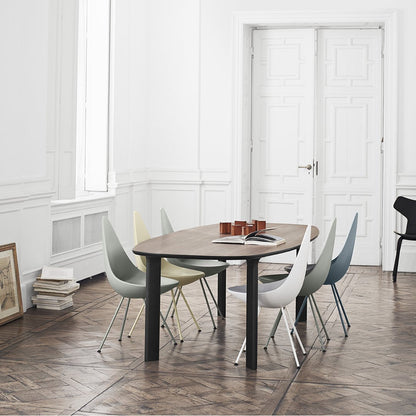 Analog Table